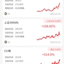 量析金融