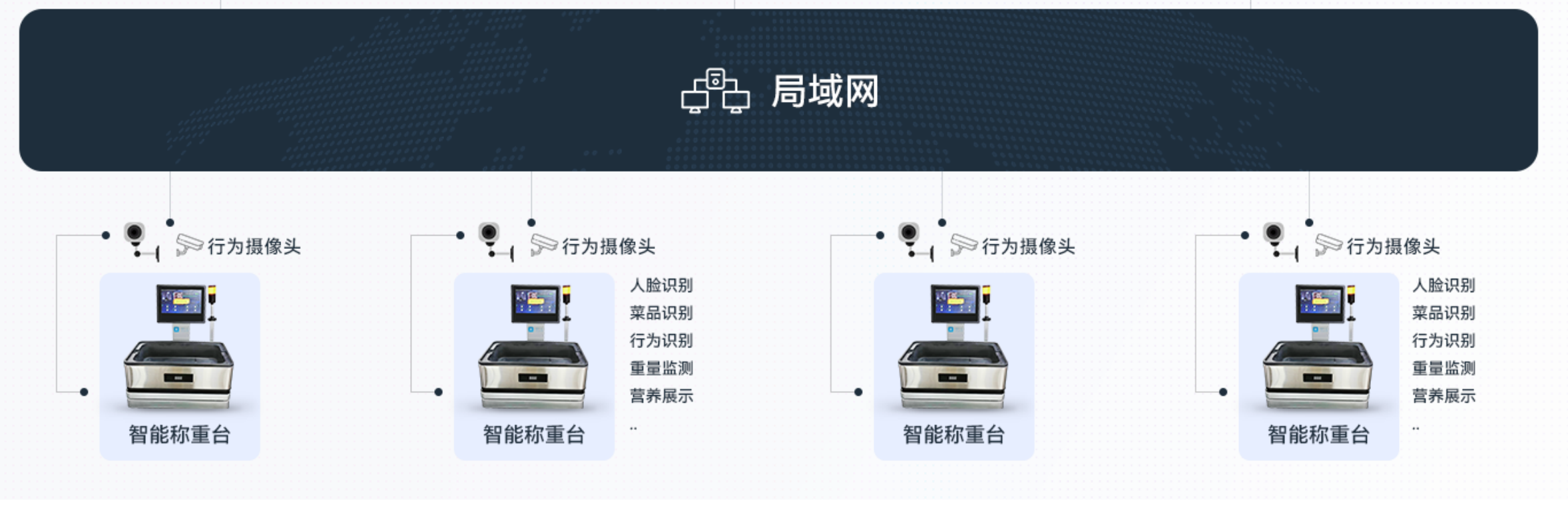 链接图片