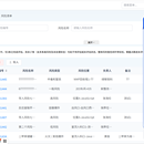 锂电回收智慧工厂(MES+WMS+AIOT)