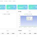某大型智慧停车与充电桩 IoT 云平台(含三端联动)