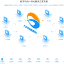 校管家Saas教务管理系统