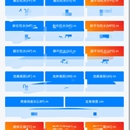 水尺计重系统(PC+APP)