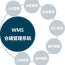 松下WMS仓库管理系统