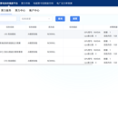 算电协同调度平台