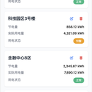 小区节能电表管理小程序