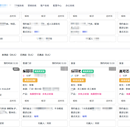 眼视光门诊数字运营生态系统