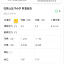 慈目加小程序