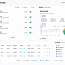 企业经营数据智能分析中台