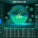 金融数据分析平台