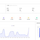 likeadmin管理后台laravel9版本