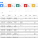 生产管理系统MES