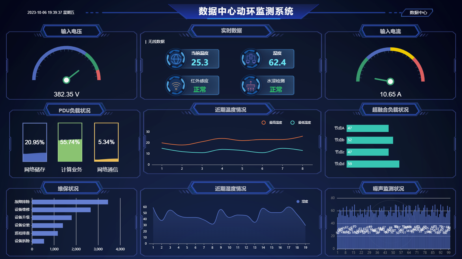 链接图片