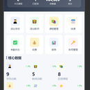 教培机构管理微信小程序