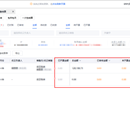 ERP 管理系统