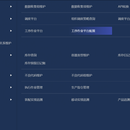 MES 制造执行系统