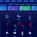 新型电力负荷管理