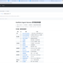 Building an Agent Harness — Agent工程方法论博客系列