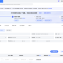 淘天集团——千牛工作台