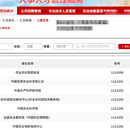 农业部人事人才管理系统