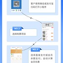 立剪-排队系统