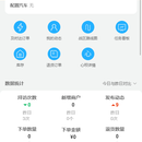 心诚员工端APP