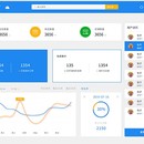 某银行内部用户管理系统