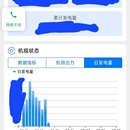 丽水紧电内网办公管理平台-智慧水电