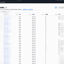 AWS EKS 使用