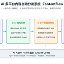 AI 多平台内容自动分发系统（ContentFlow）