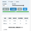 性状分离模拟实验