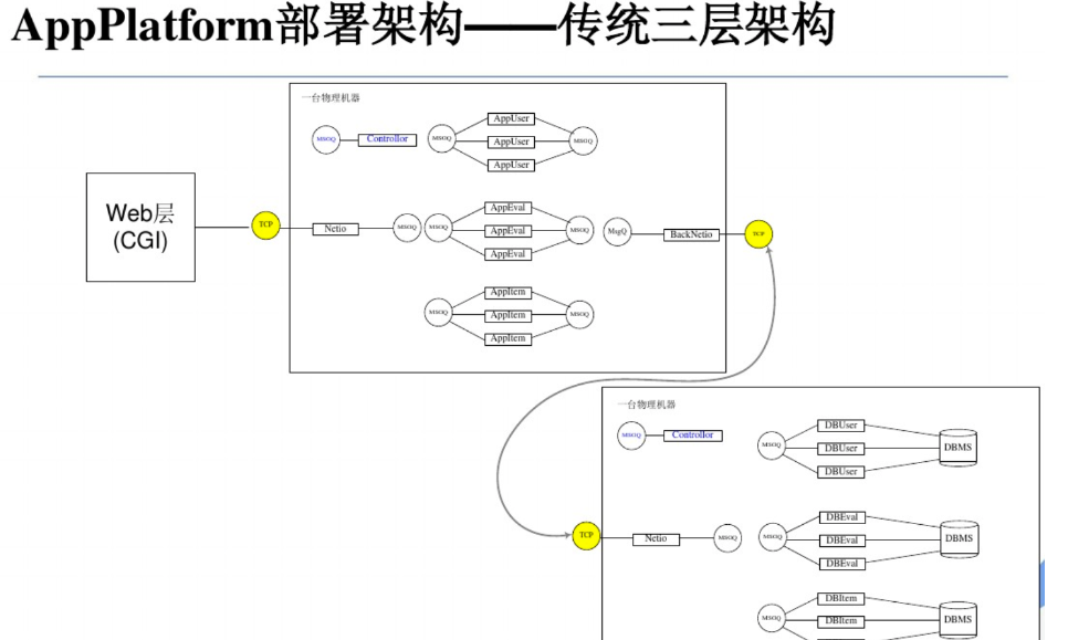 动态图片