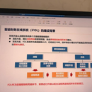 智能财务在线系统