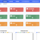 某省机关业务系统