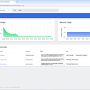 基于Kubernetes的微服务架构环境部署与运维