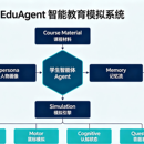 EduAgent