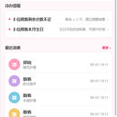 睫甲生花