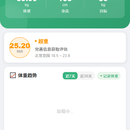 餐食管理小程序