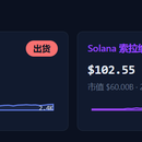 链上监测项目