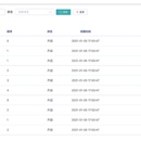 员工信息管理系统