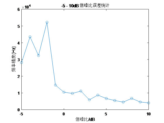 动态图片