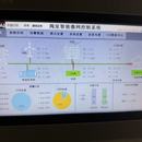 能源管理系统(EMS)