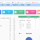 图智云图