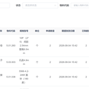 MES管理系统