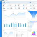 内部业务管理系统ERP