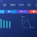 物业门禁管理系统