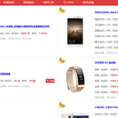 零售/批发购物商城系统
