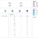 sass系统+微信小程序