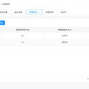 资源可视化平台