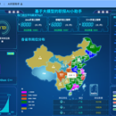 基于AI的找工作小助手平台