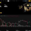 SmartGold黄金量化